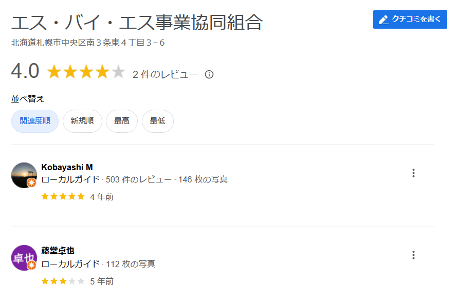 エス・バイ・エス事業協同組合の口コミ評価